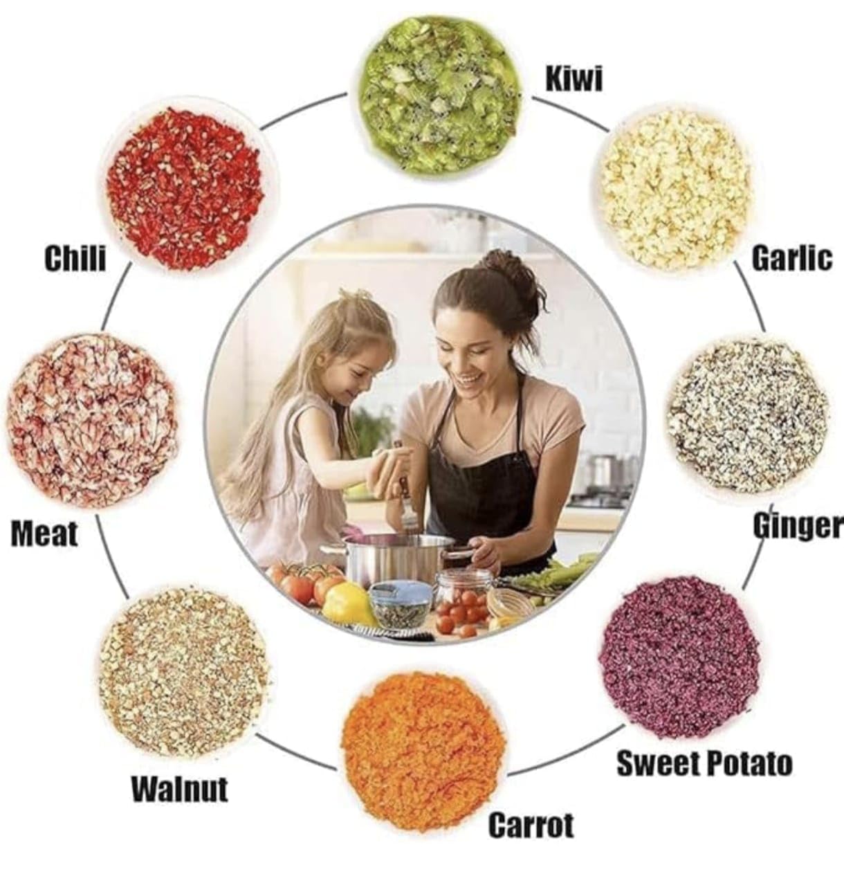 2 in 1 Vegetable Chopper 1100 ml with 6 Stainless Steel Blades – Manual Push Chopper for Onion, Tomato, Mirchi, Fruits & Vegetables